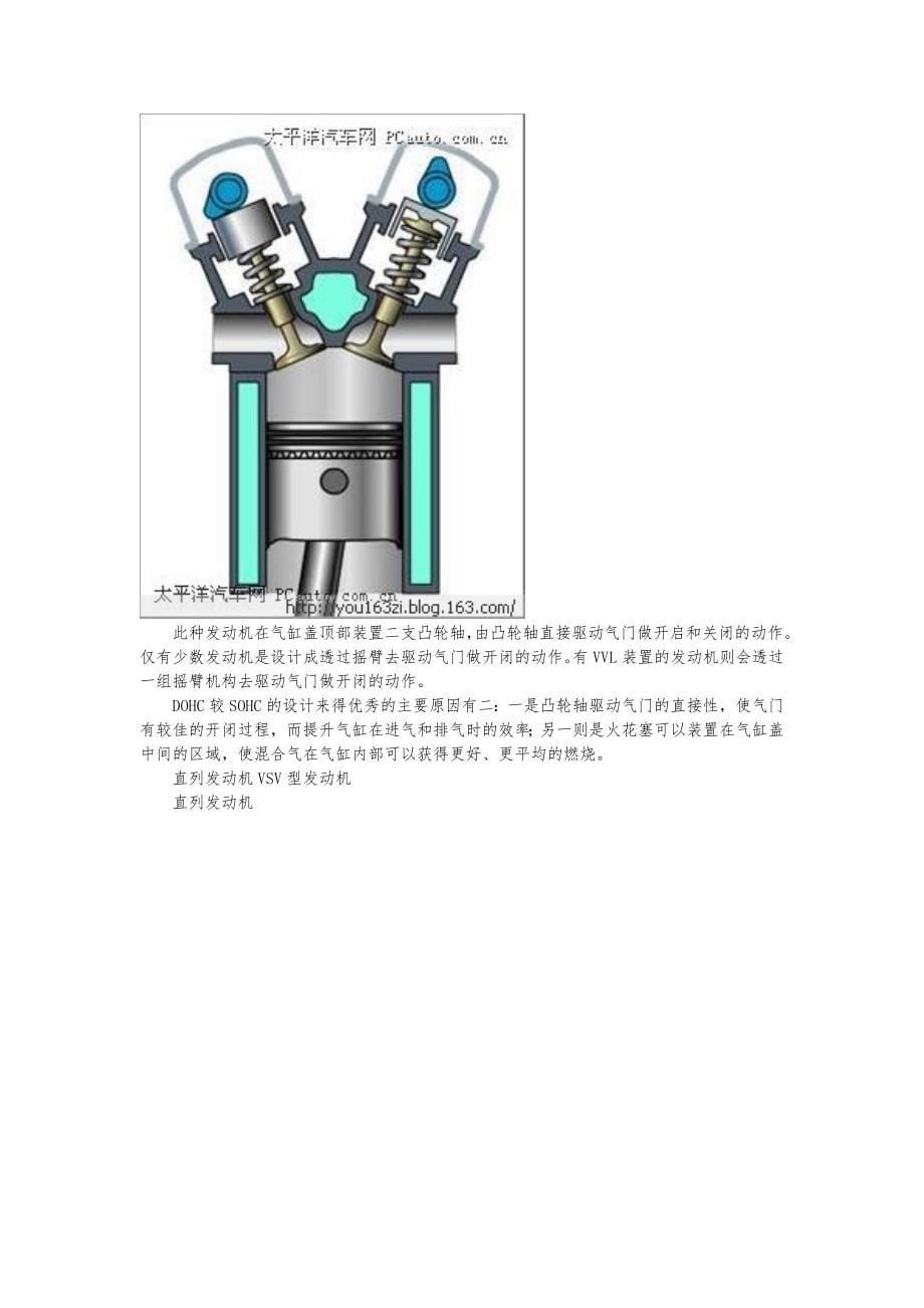 发动机基本构造详细讲解与新技术_第5页