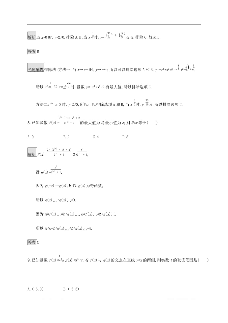 通用版2020版高考数学大二轮复习能力升级练十三函数及其应用文_第4页