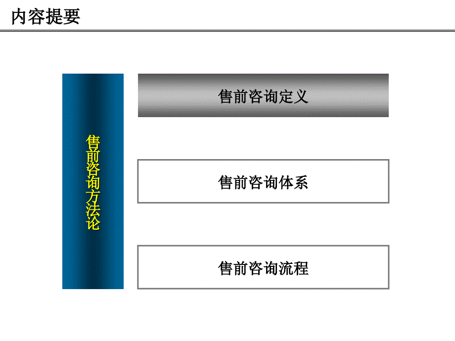 《售前咨询方法论》PPT课件.ppt_第2页