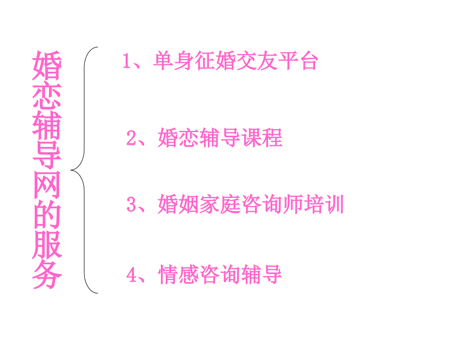 《婚恋辅导网培训》PPT课件.ppt_第4页