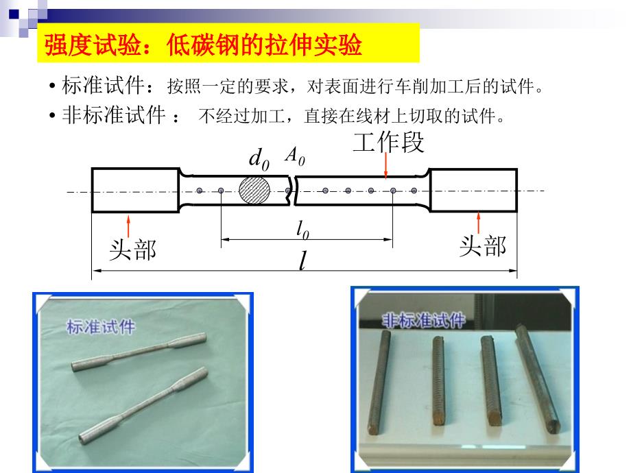 《钢材性能指标》PPT课件.ppt_第3页