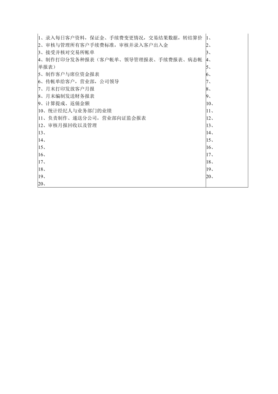 （岗位职责）结算财务部结算员职务说明书_第2页