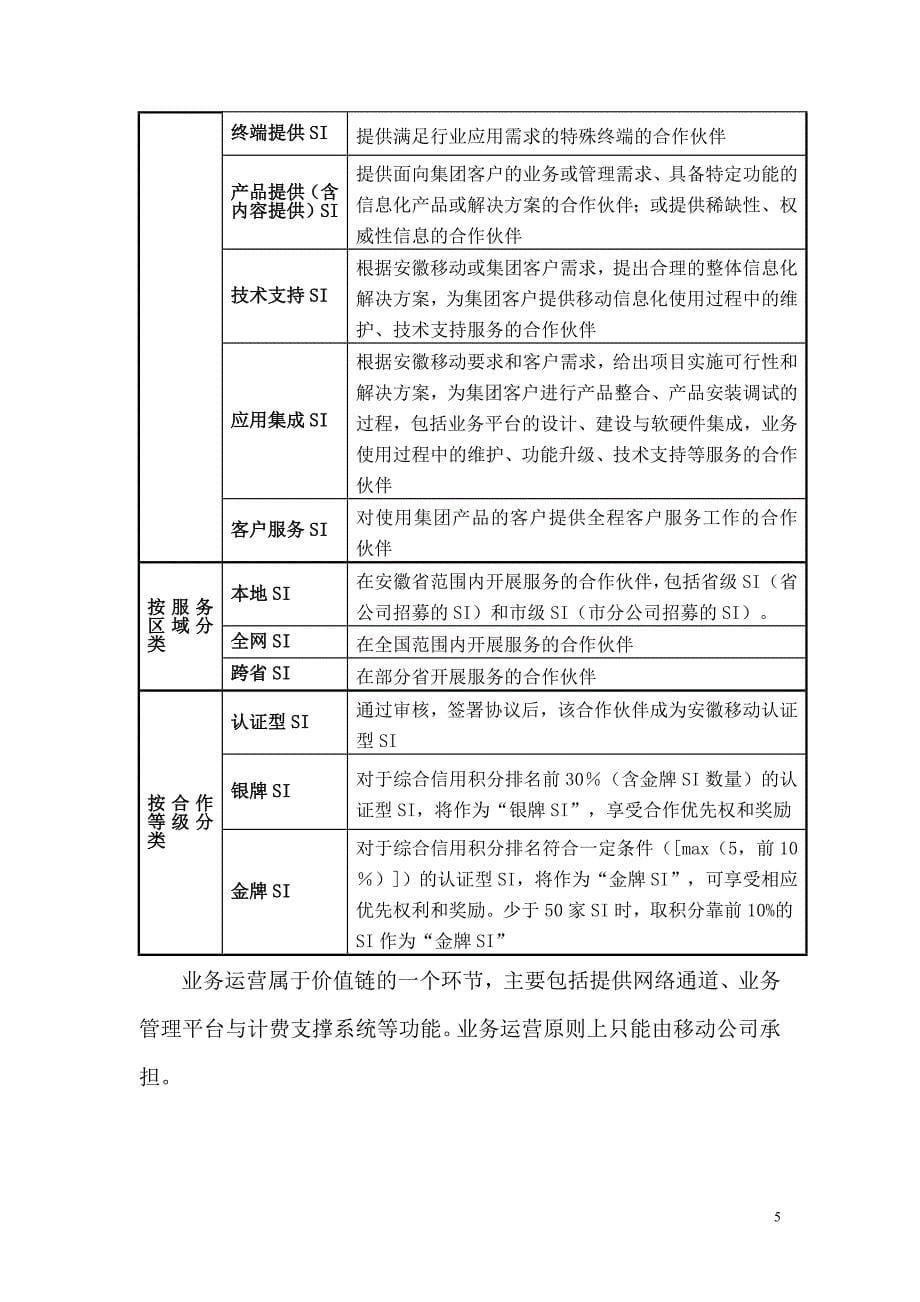 （管理制度）中国移动通信集团安徽有限公司SI合作管理办法(试行)_第5页