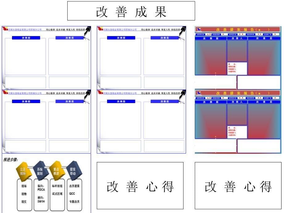 《改善看板设计》PPT课件.ppt_第5页