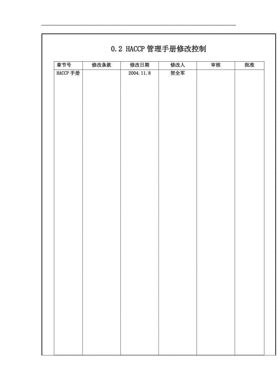 （企业管理手册）基于HACCP的食品安全管理手册_第5页