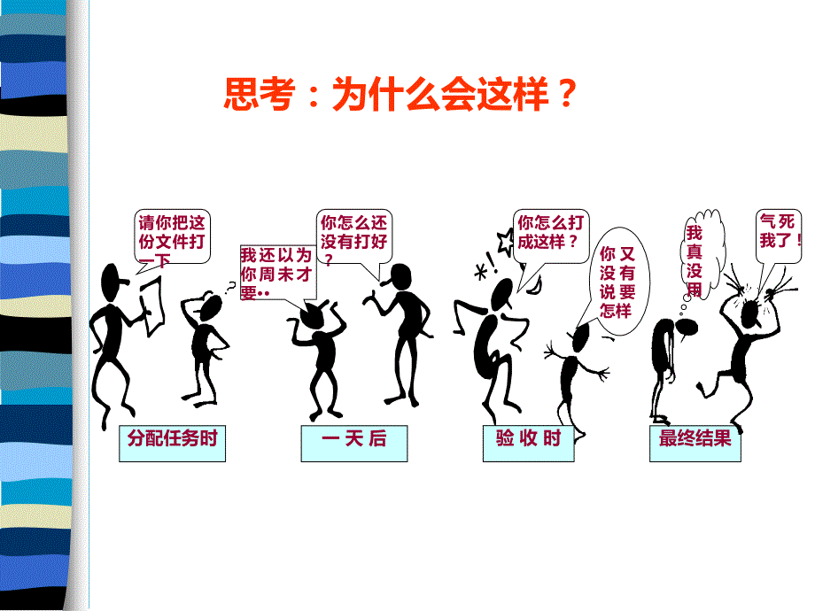 《管理学控制职能》PPT课件.ppt_第2页