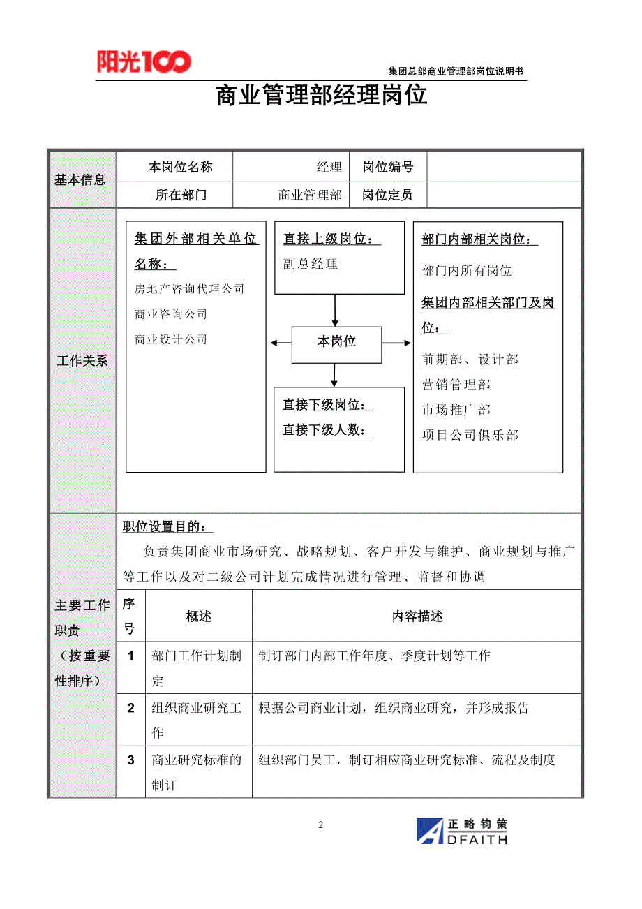 （岗位职责）集团总部商业管理部岗位说明书汇编_第2页