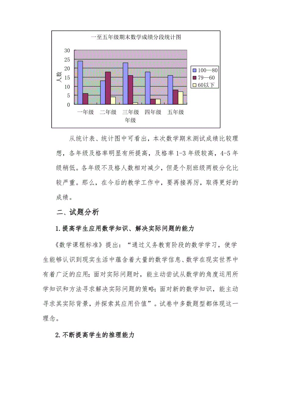 小学数学教研组期末试卷分析报告_第3页