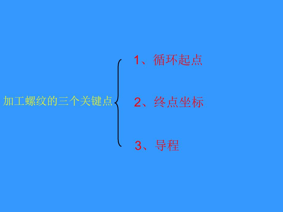 《螺纹切削循环G》PPT课件.ppt_第4页