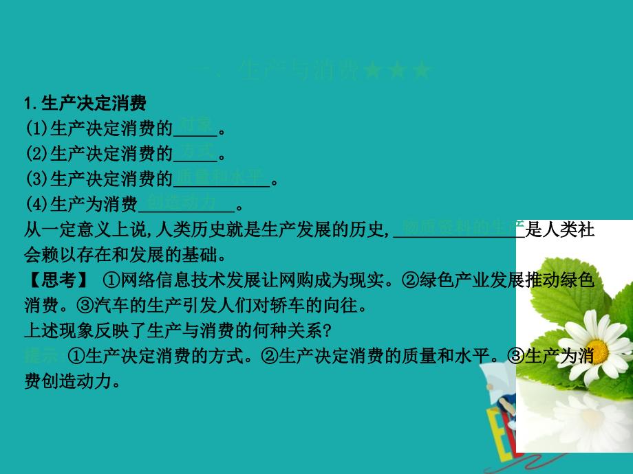 2020届高考政治二轮复习专题二生产劳动与经营1生产与经济制度_第4页