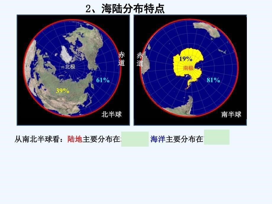 湘教版地理七年级上册2.2《世界的海陆分布》课件3_第5页