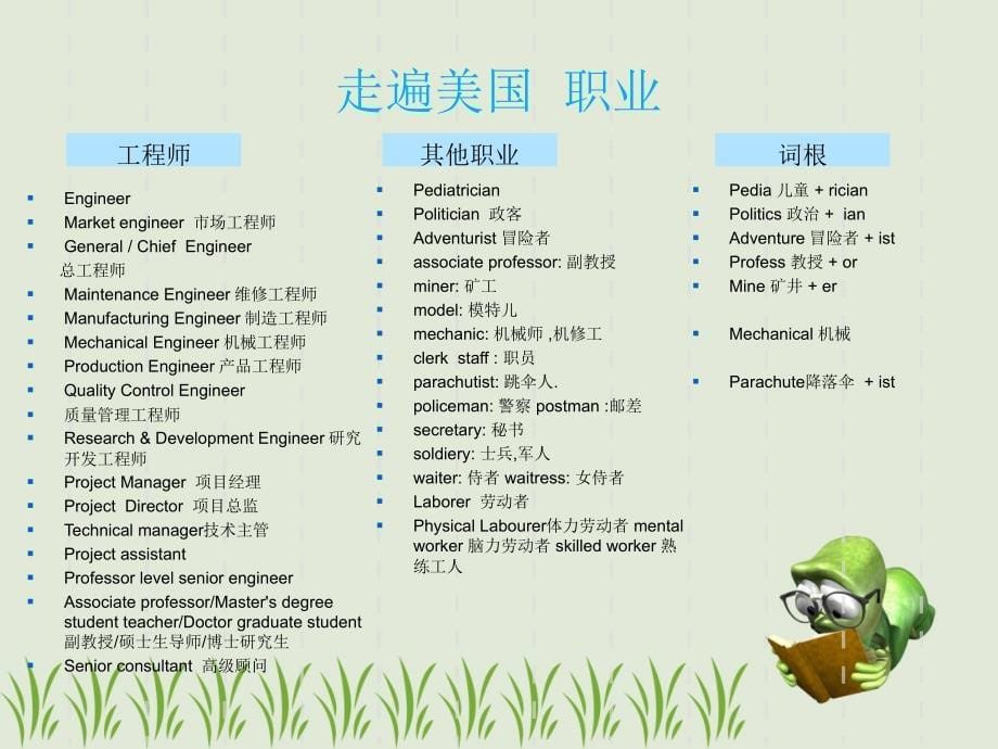 《英语沙龙讲义》PPT课件.ppt_第5页