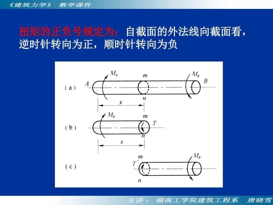 《剪切力和扭矩》PPT课件.ppt_第5页