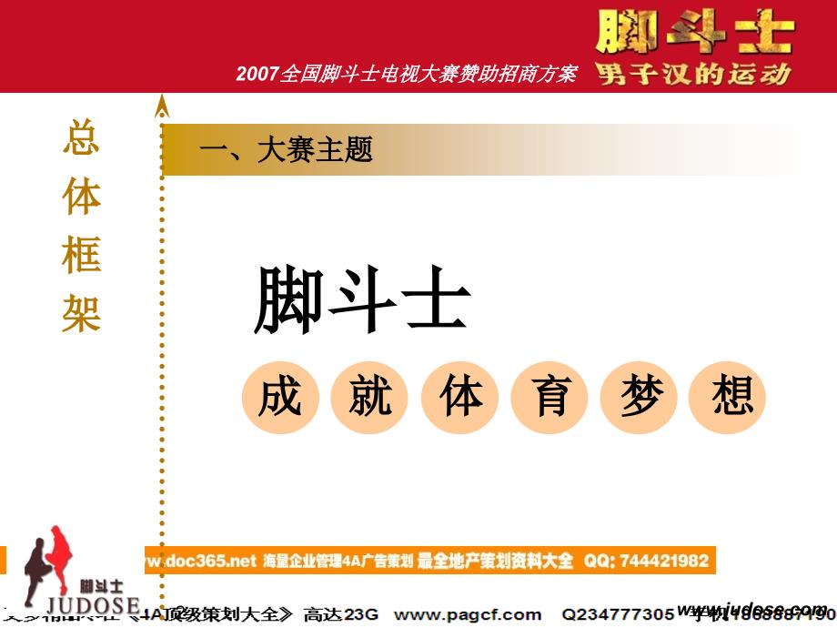 2007全国脚斗士电视大赛赞助招商方案_第3页