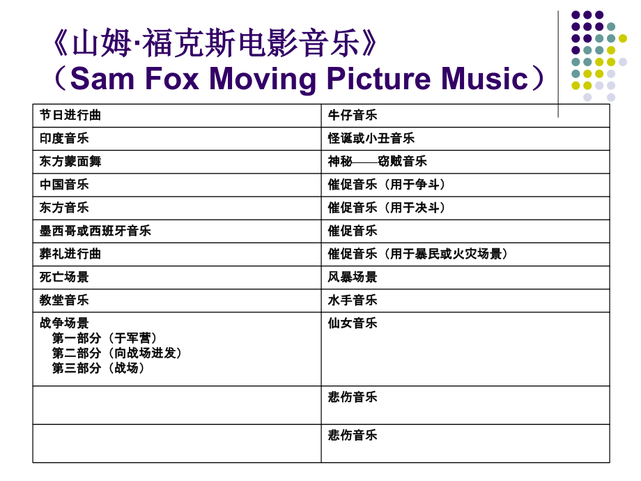 《影视音乐》PPT课件.ppt_第4页