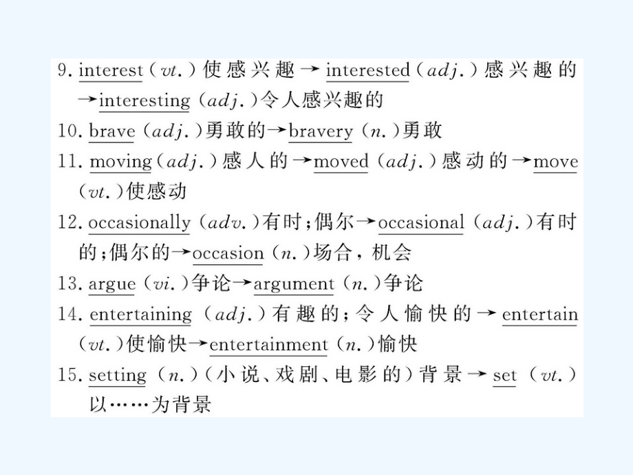 外研版高中英语必修2 Module 6《Films and TV Programmes》ppt复习课件_第3页