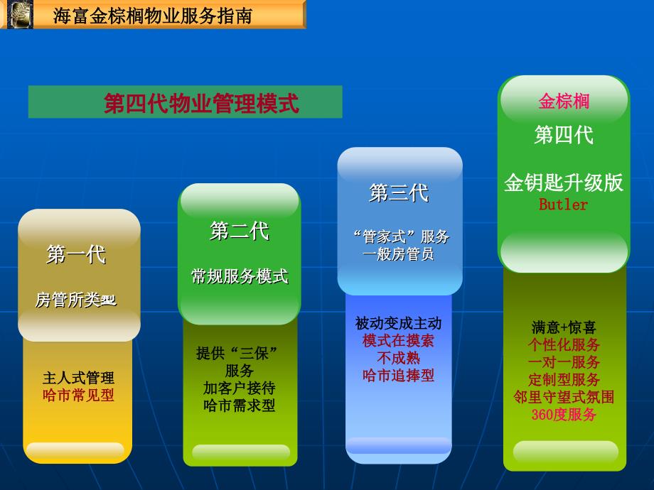 《英式管家式服务》PPT课件.ppt_第3页