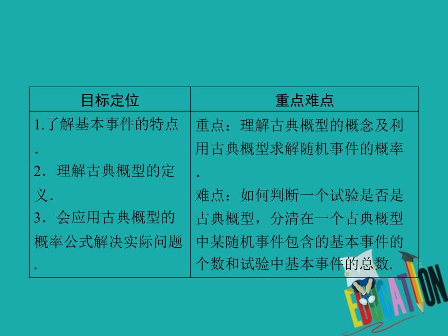 2019-2020学年人教A版数学必修3课件：3.2.1 古典概型_第2页