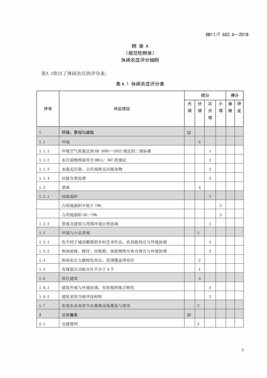 DB11∕T 652.6-2018 乡村旅游特色业态基本要求及评定 第6部分：休闲农庄_第5页