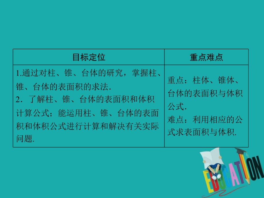 2019-2020学年人教A版数学必修2课件：1.3.1柱体、锥体、台体的表面积与体积_第2页