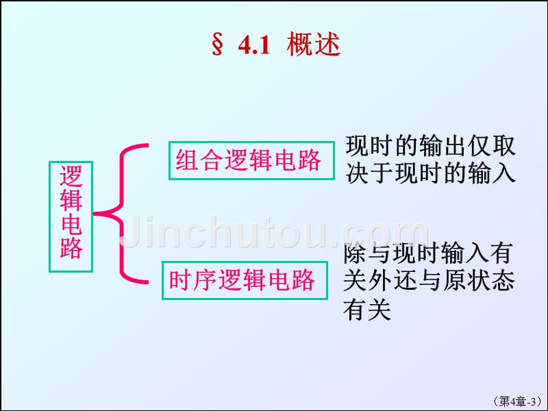 《组合逻辑电路》PPT课件.ppt_第3页