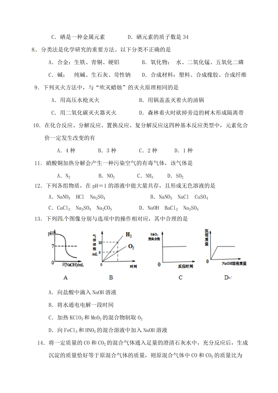 河南省周口市西华县九年级化学第一次模拟考试试题_第2页