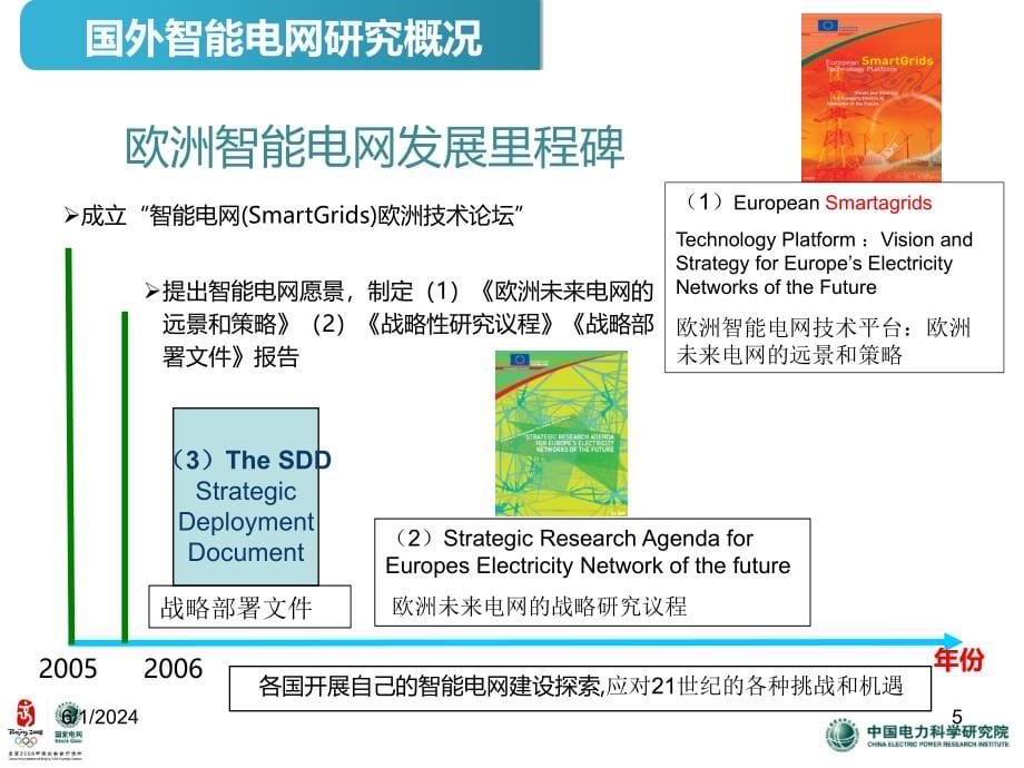 《智能电网孙教授》PPT课件.ppt_第5页