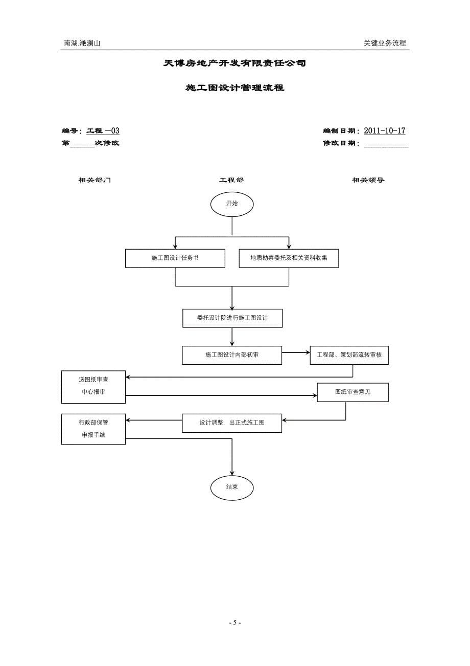 （流程管理）工程部管理流程图_第5页