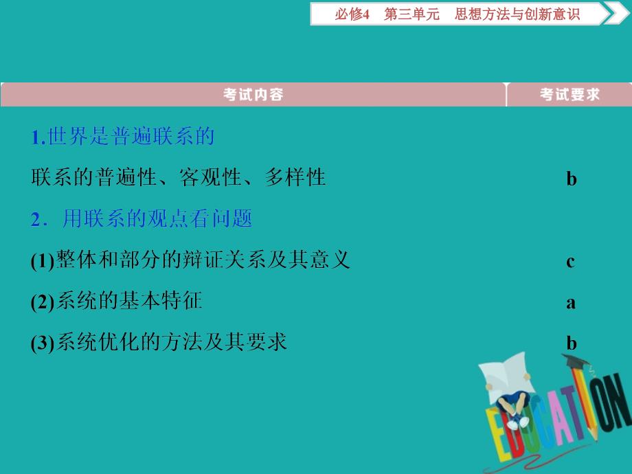 浙江2020版高中政治总复习第七课唯物辩证法的联系观课件_第3页