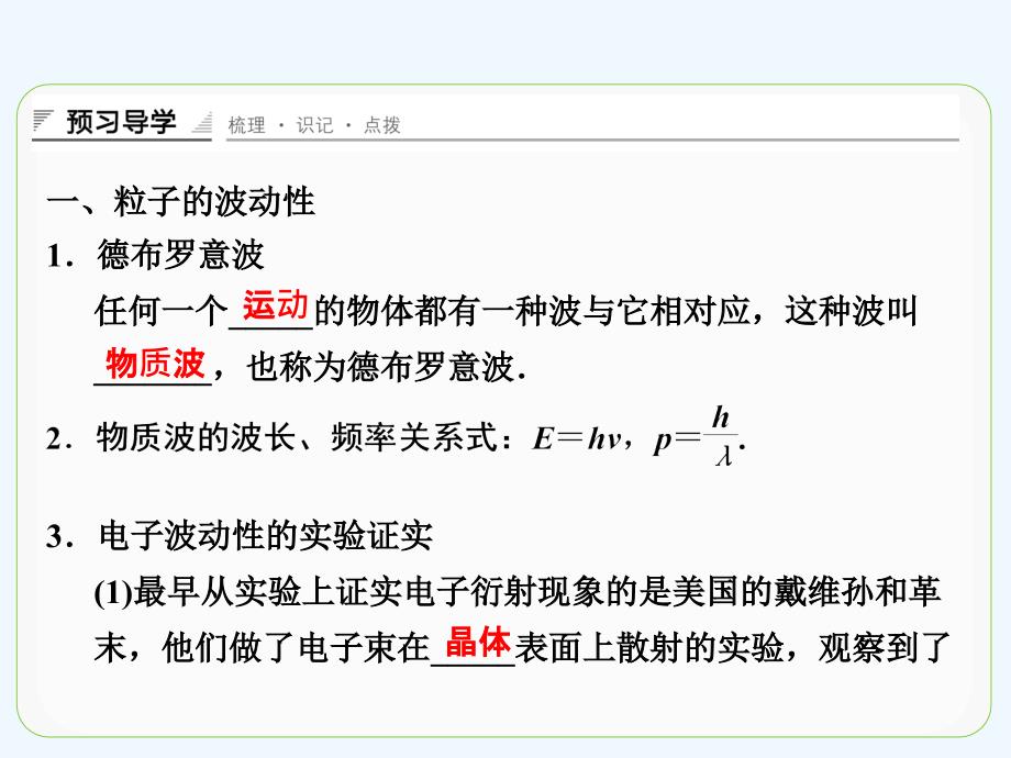 教科版高中物理选修（3-5）第四章 4.5《实物粒子的波粒二象性 不确定关系》ppt课件_第3页