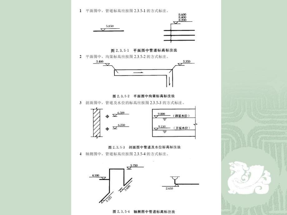 《给排水制图标准》PPT课件.ppt_第5页