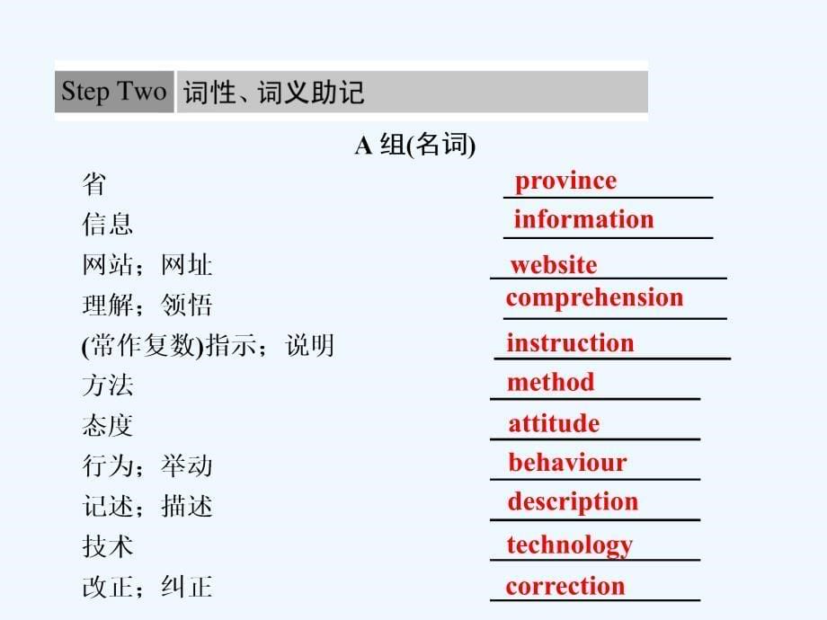 外研版高中英语必修1 Module 1《My First Day at Senior High》（Vocabulary）课件_第5页