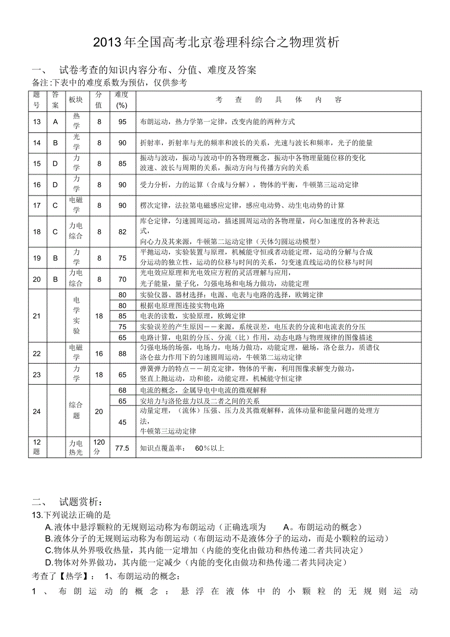 2013年全国高考北京卷理科综合之物理赏析.doc.pdf_第1页