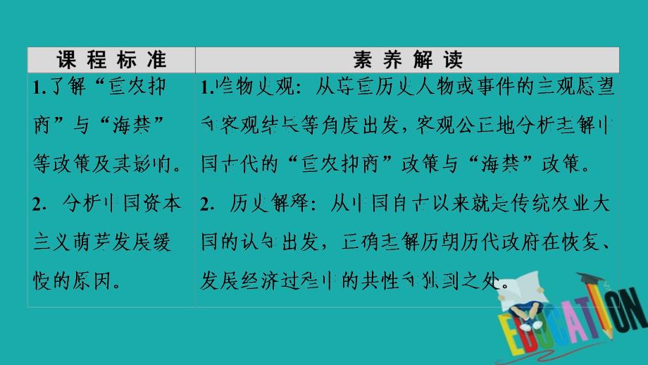 2019-2020学年高中历史新同步人民版必修2课件：专题1 4 古代中国的经济政策_第2页