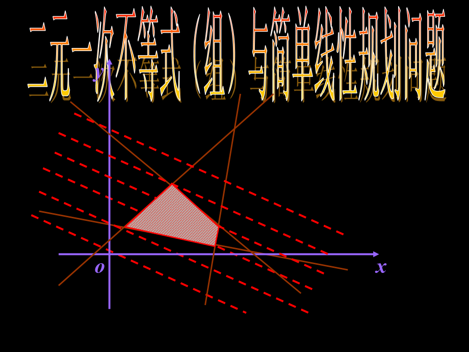 《简单线性规划》PPT课件.ppt_第1页