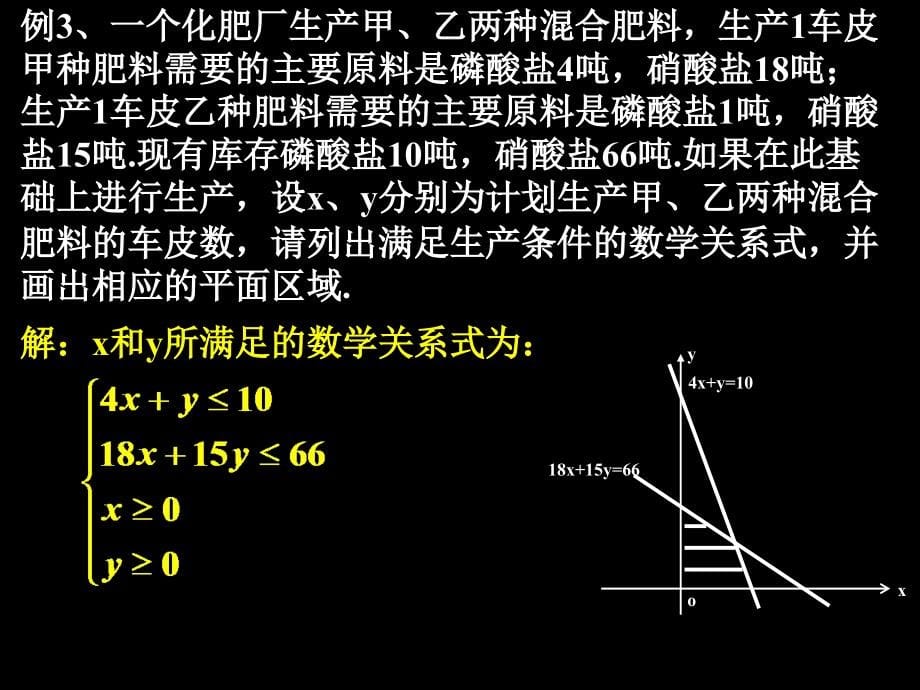 《简单线性规划》PPT课件.ppt_第5页