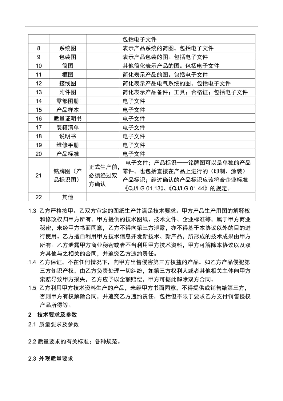 技术合同协议的模板.doc_第3页