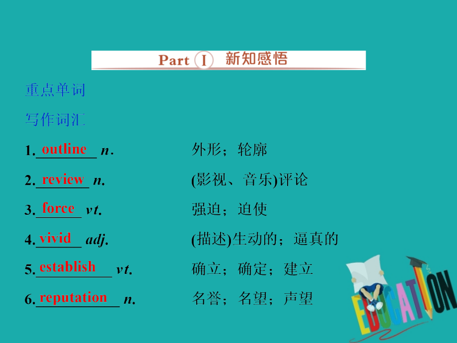 2019-2020学年高一英语外研版必修五课件：Module 3 Section Ⅲ Integrating Skills & Cultural Corner_第2页