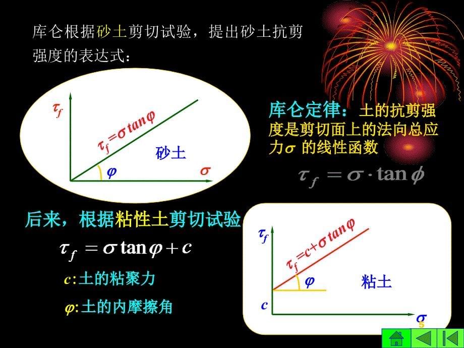 《土的抗剪强度》PPT课件.ppt_第5页