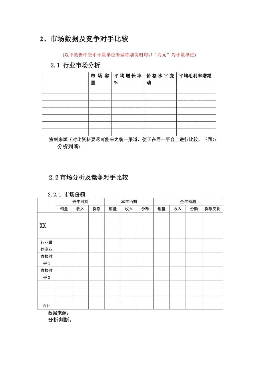 某某高科技企业KPI库_第5页