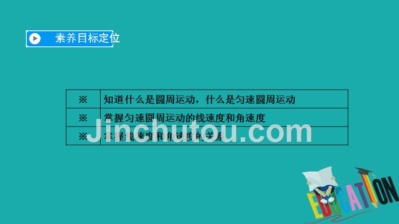 2020物理新素养同步人教必修二课件： 第五章　曲线运动 第4节_第3页