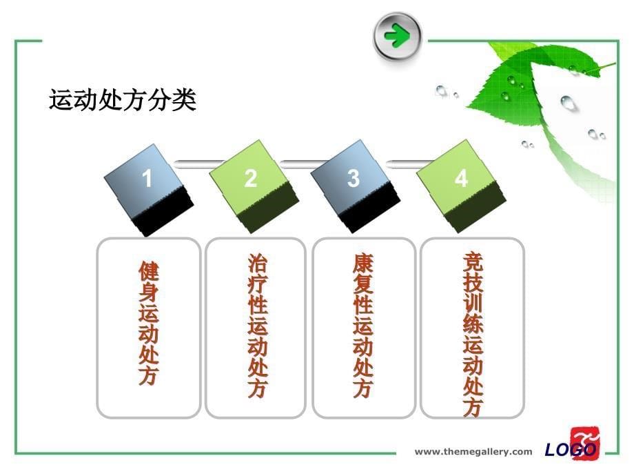 《运动处方运用》PPT课件.ppt_第5页