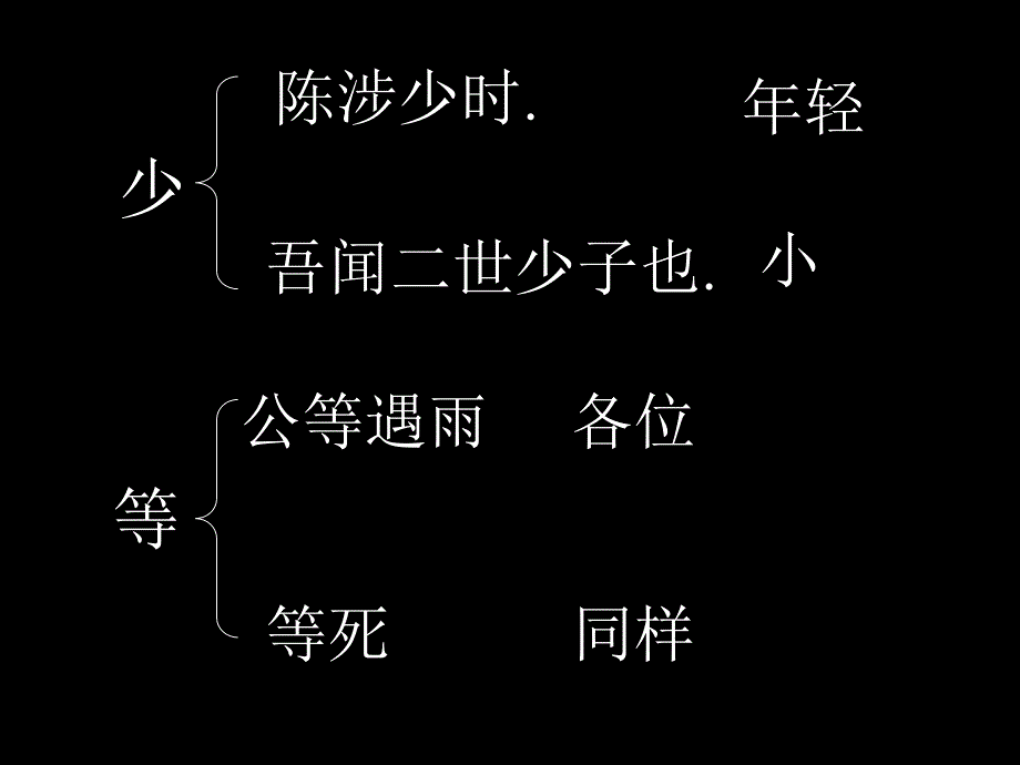 《陈涉世家》ppt课件完美版.ppt_第3页