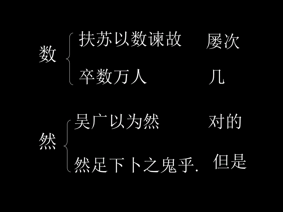 《陈涉世家》ppt课件完美版.ppt_第4页