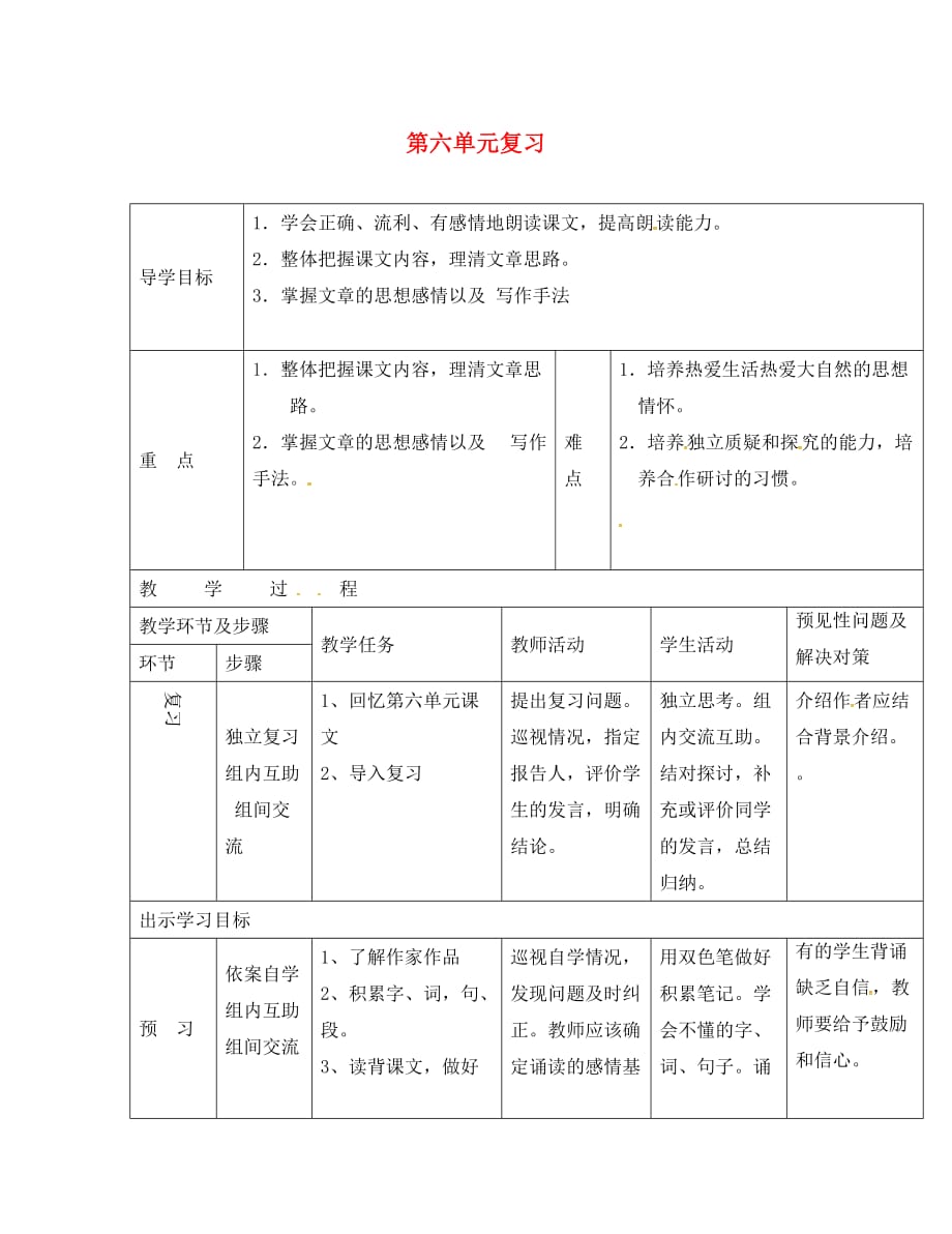 吉林省通化市八年级语文下册第六单元复习导学案无答案新版新人教版（通用）_第1页