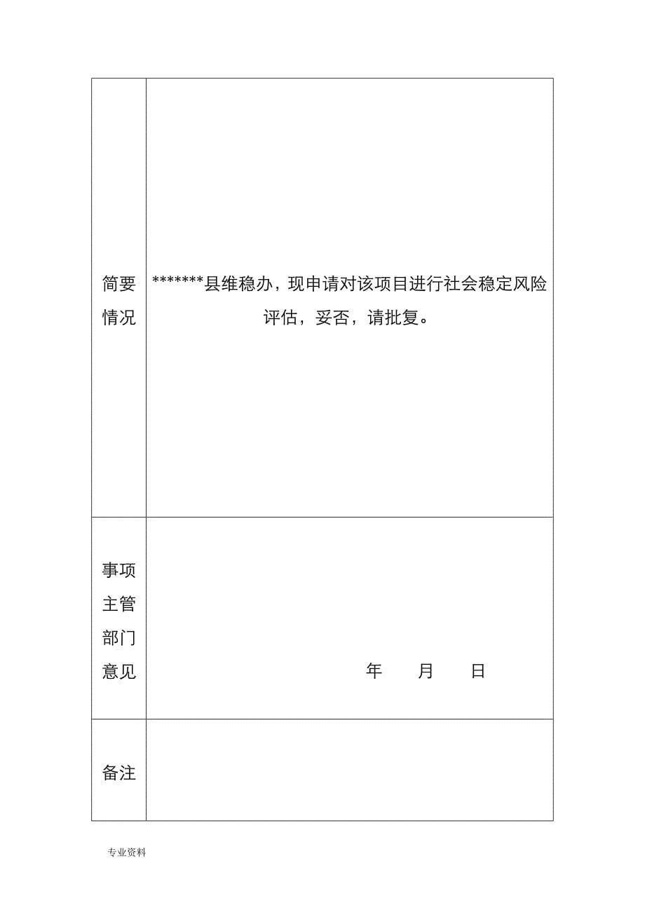 榆中县风险评估实施报告参考范本_第5页