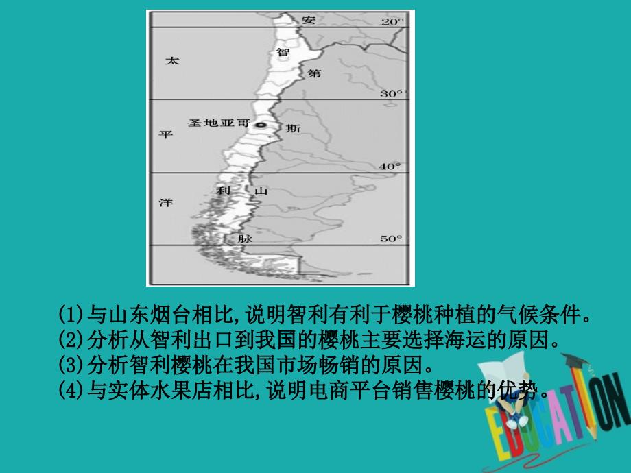 2020高考地理艺考生文化课冲刺全国通用课件：课时34 主观题的答题技巧与方法_第2页