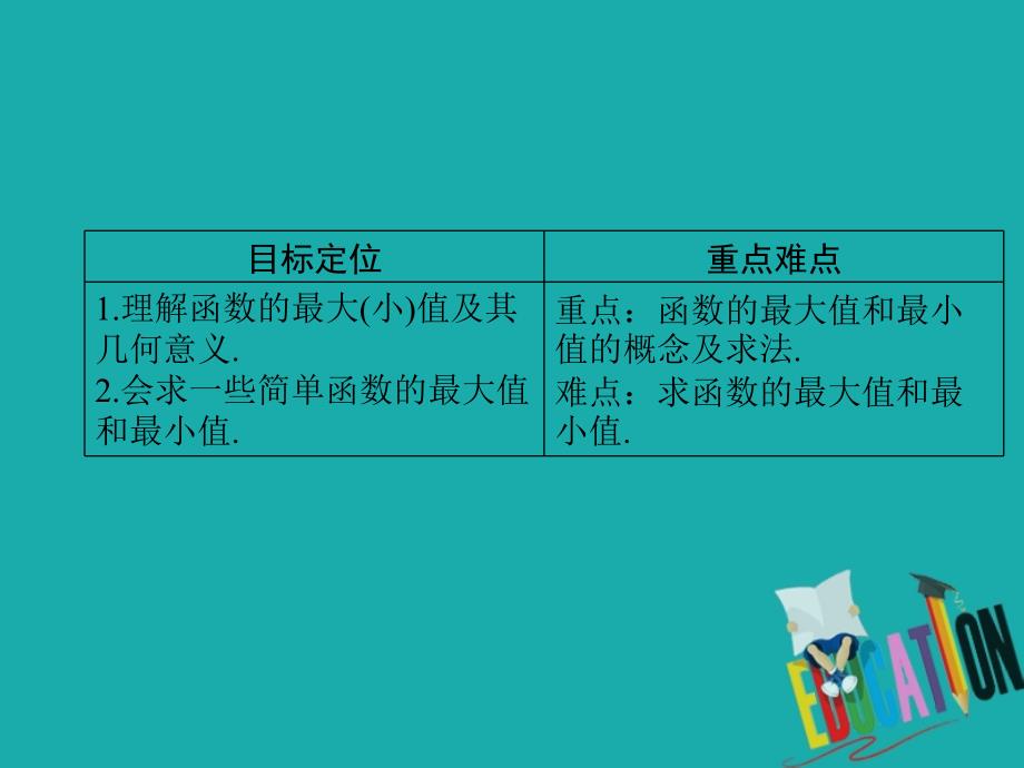 2019-2020学年人教A版数学必修1课件：1.3.1 第2课时函数的最大（小）值_第2页