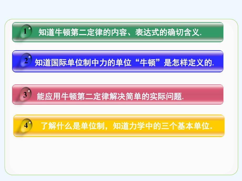 沪科版高中物理必修一第5章《研究力和运动的关系》学案3 牛顿第二定律_第2页