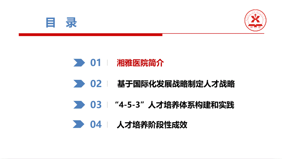 医院管理案例_多层次全系列立体化人才培养方案的实践和成效_第2页